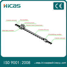 Pulvérisation automatique de peinture de ligne de prodduction avec 12 mètres Four IR